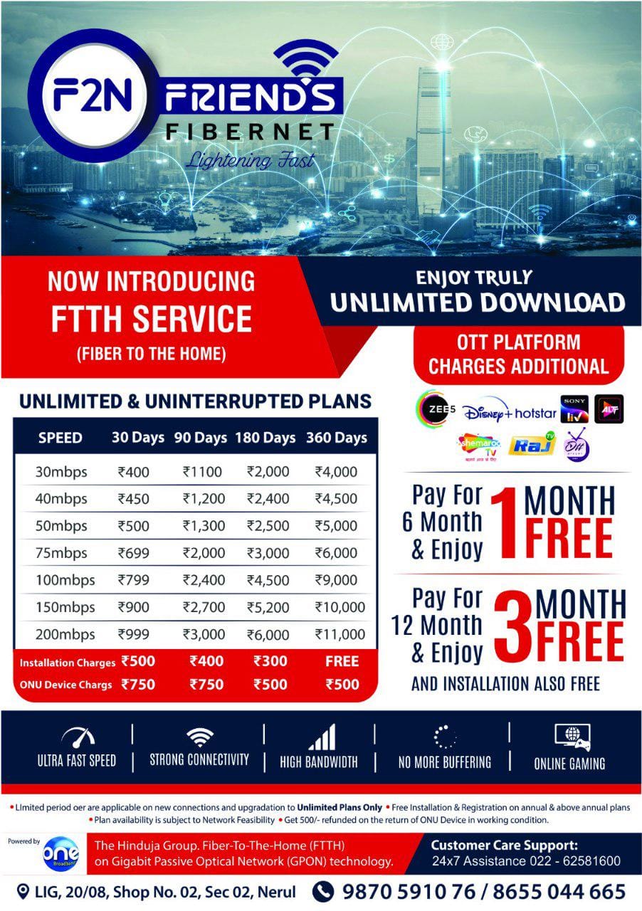FTTH Service Plans